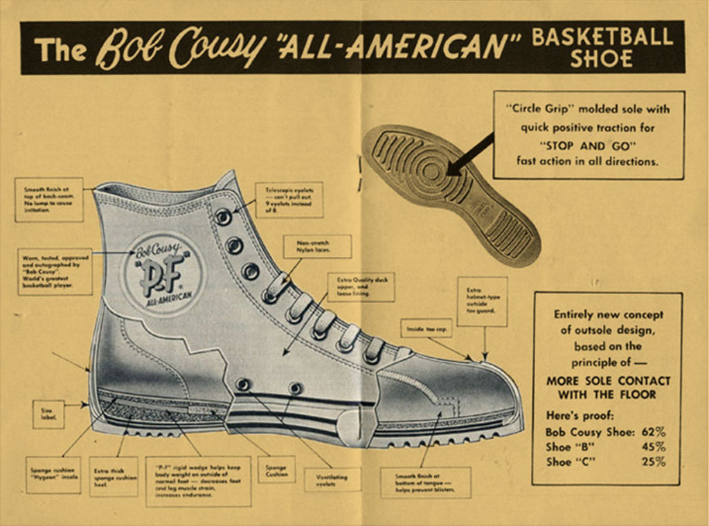P.F. Flyers Bob Cousy All-American